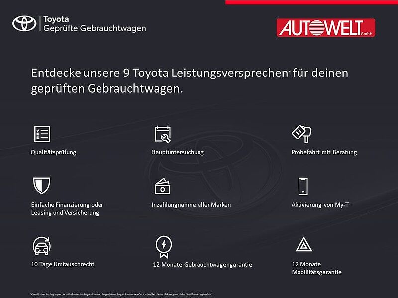 Toyota Aygo X Team D